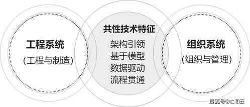 ERP企业管理软件如何赋能生产计划，实现精益化管理