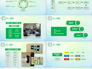 企业5S管理与安全生产宣传培训