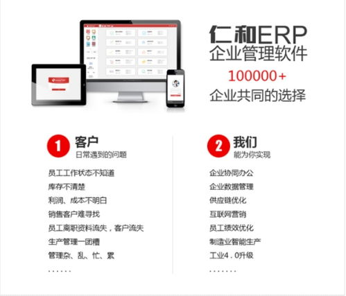 仁和ERP 赋能生产型工厂企业管理的首推软件