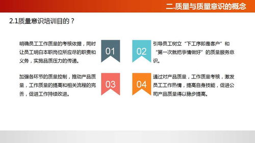 提升佛山工厂核心竞争力 质量意识培训引领企业管理新篇章
